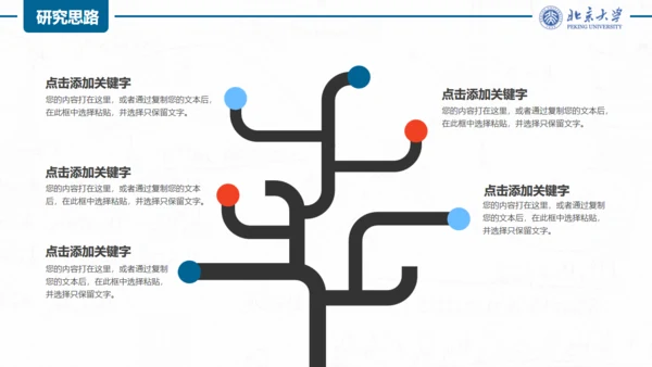 大学学生毕业论文答辩通用PPT模板
