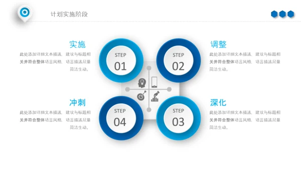 蓝色工作汇报述职年终总结PPT