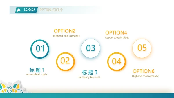 高端霸气创业融资计划书商业计划书动态PPT