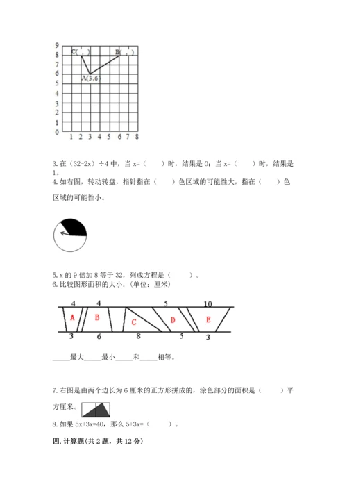 小学五年级上册数学期末测试卷（历年真题）word版.docx