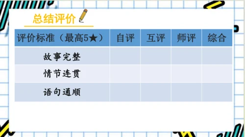 【同步课件】部编版语文三年级上册 写作二  写日记  课件（2课时）