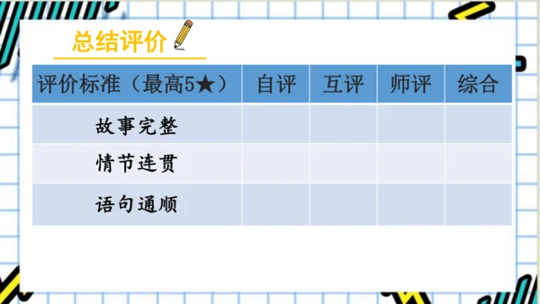 【同步课件】部编版语文三年级上册 写作二  写日记  课件（2课时）
