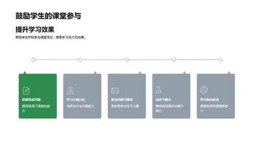 初二英语教学提升