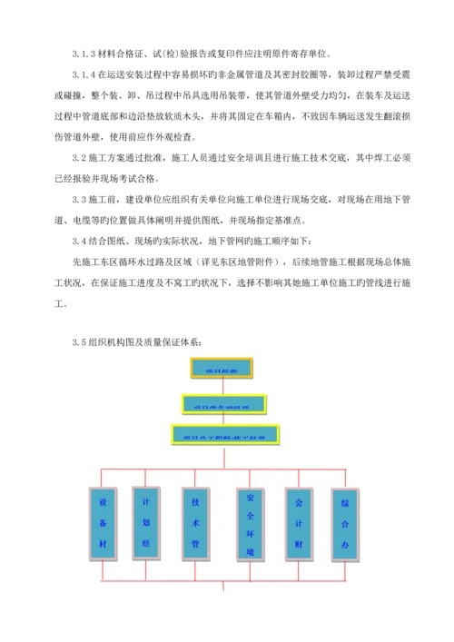 地管综合施工专题方案.docx
