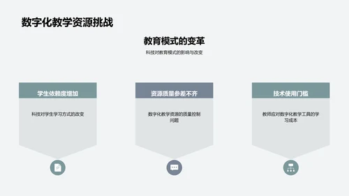 科技助力教育新模式