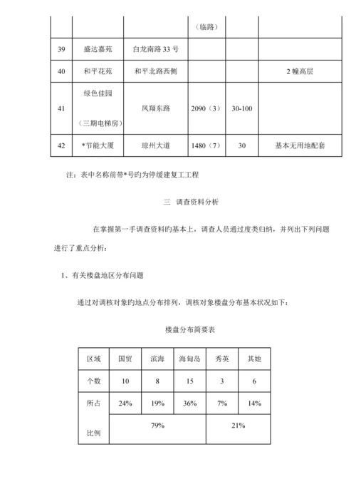 市房地产市场调查汇总报告模板.docx