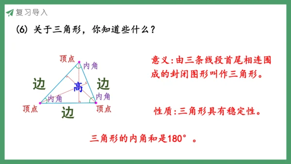 新人教版数学六年级下册6.2.1 平面图形的认识与测量课件