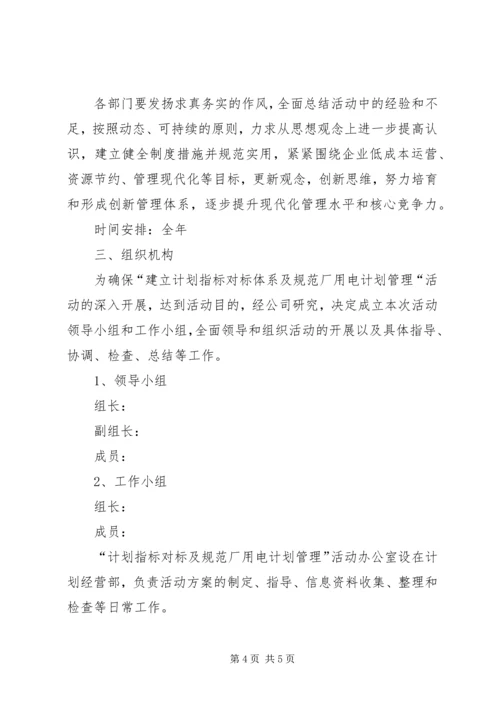 建立计划指标对标体系及规范厂用电计划管理活动的实施方案 (5).docx