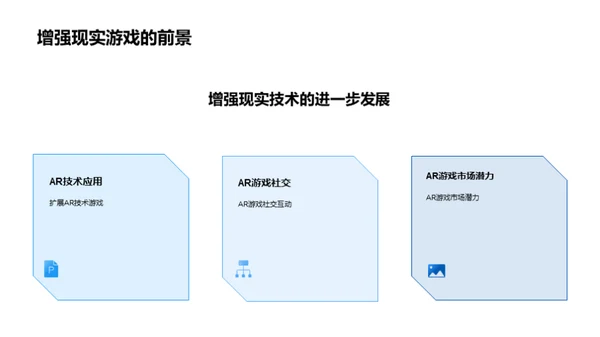 游戏产业的新纪元