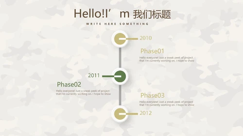 武警个人能力评测动态PPT