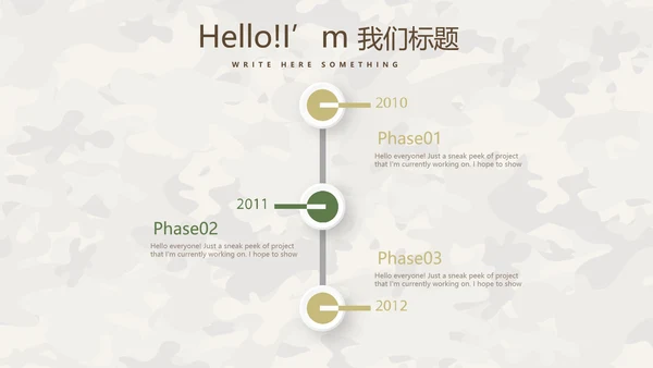 武警个人能力评测动态PPT