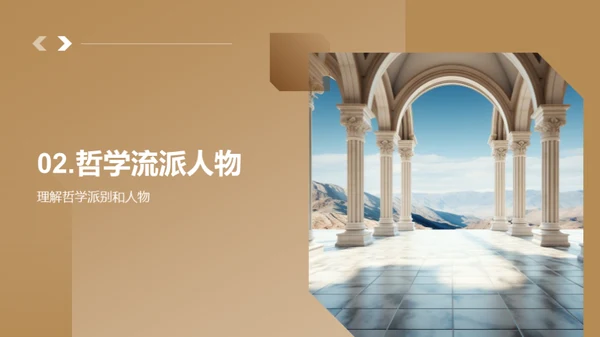 哲学世界导览