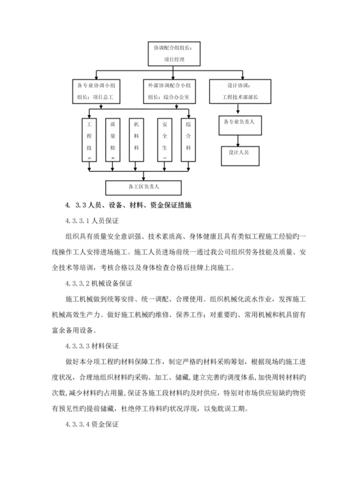 交通安全设施综合施工专题方案.docx