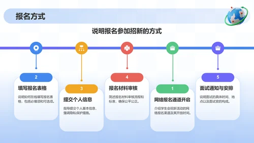 蓝色3D风学生会招新PPT模板