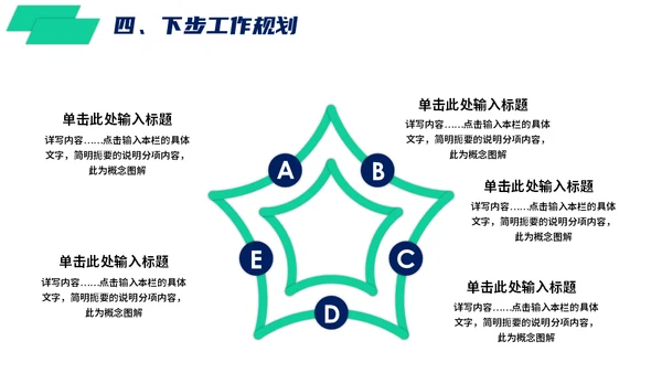 智慧城市建设项目方案通用PPT模板