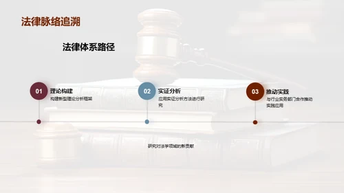 法学研究新纪元