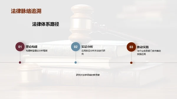法学研究新纪元