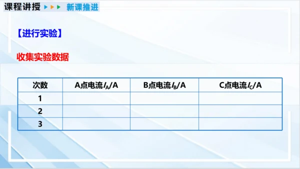 15.5 串、并联电路中电流的规律课件(共20张PPT) 人教版（2024） 九年级全册