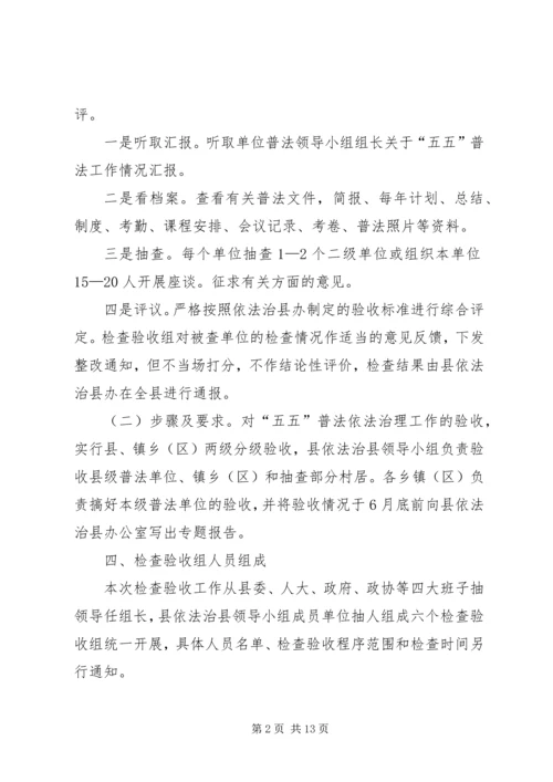 五五普法依法治理工作检查验收方案.docx