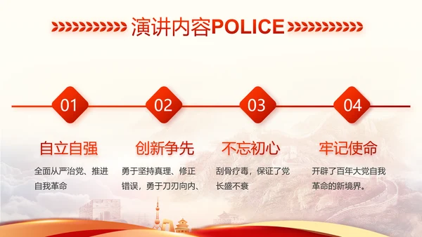 红色大气公安警察工作汇报动态PPT