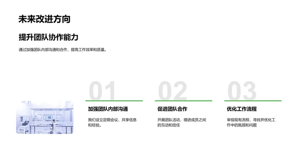 医保部门年度总结报告PPT模板