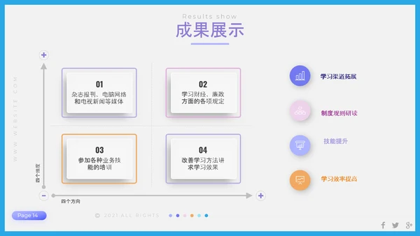 聚焦问题年终工作总结PPT模板
