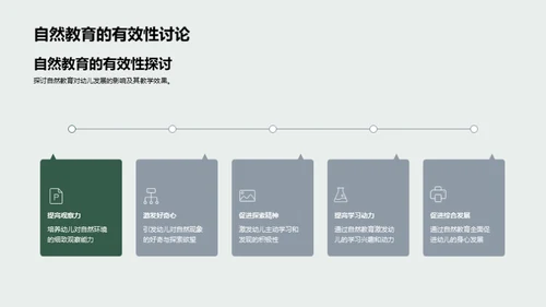 自然教育的实践探索