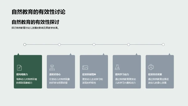 自然教育的实践探索