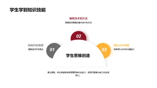 游戏开发探索之旅