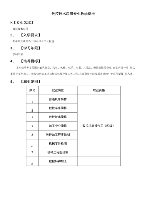 数控技术应用专业教学标准