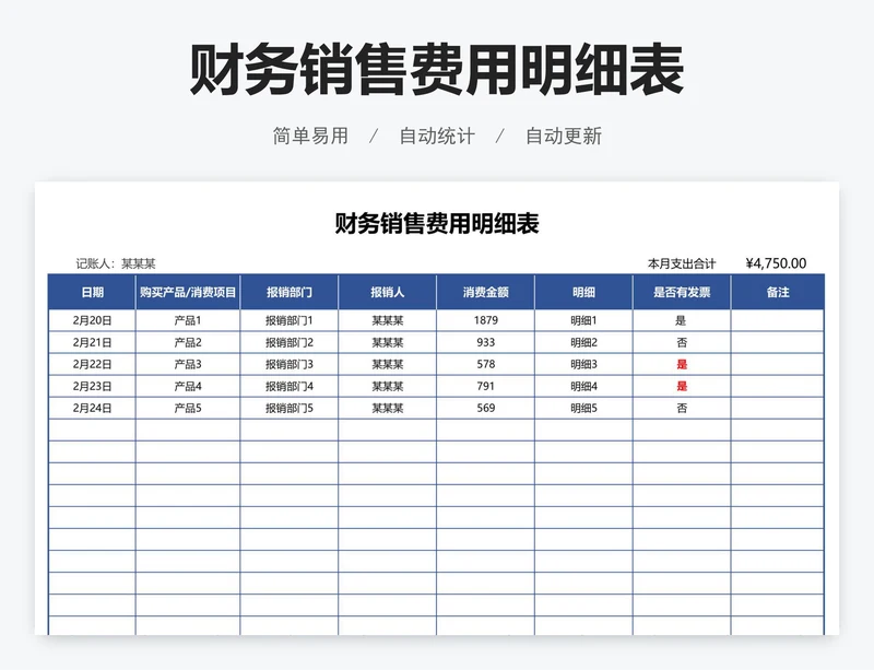 财务销售费用明细表