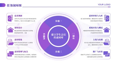 紫色商务风8项任务闭环PPT单页