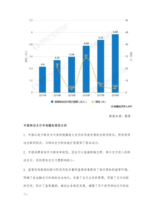 中国移动支付行业市场现状及发展趋势分析-结合实体商业迎来新一轮发展机遇.docx