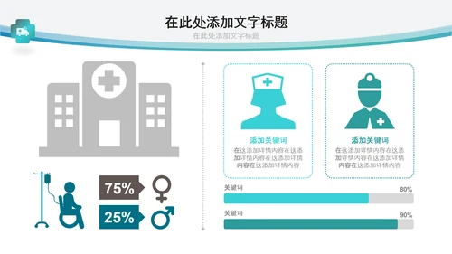 医生医疗医院手术医学工作总结汇报PPT