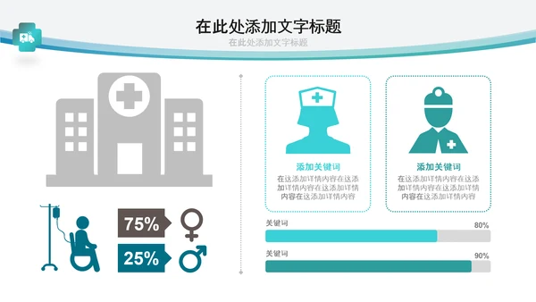 医生医疗医院手术医学工作总结汇报PPT