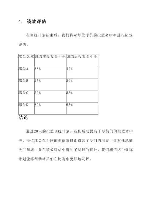 20天投篮训练计划