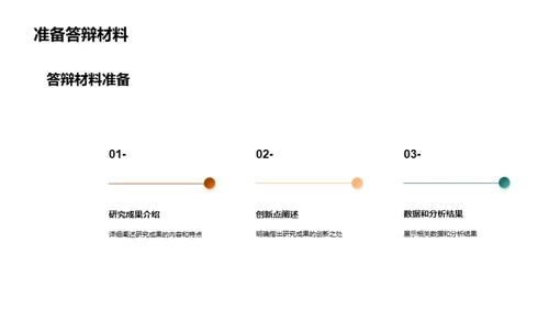 研探管理学创新篇章