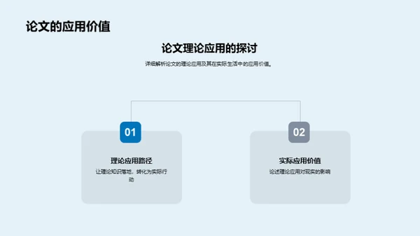 哲学论文之精髓解析