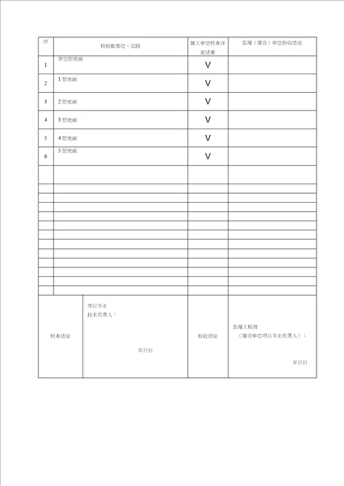 装饰工程分部分项检验批质量验收记录文本表