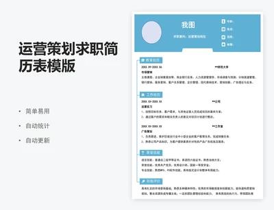 运营策划求职简历表模版