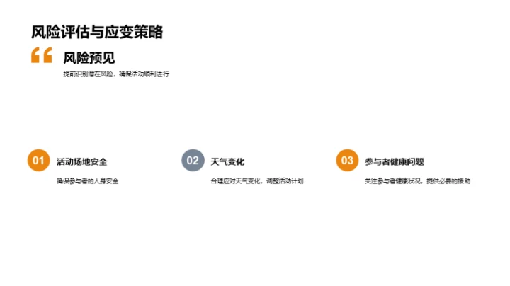 社团运营与创新