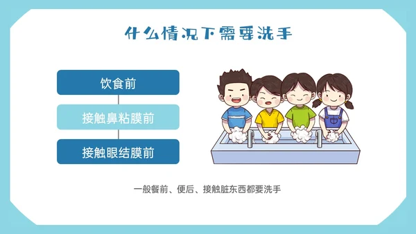 蓝色形状简约七步洗手法步骤卫生健康清洗预防app