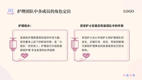 粉紫插画护理团队与文化建设PPT模板宣传PPT动态PPT团团队建设