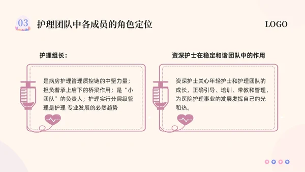 粉紫插画护理团队与文化建设PPT模板宣传PPT动态PPT团团队建设