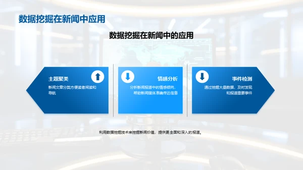 大数据分析在新闻媒体中的应用