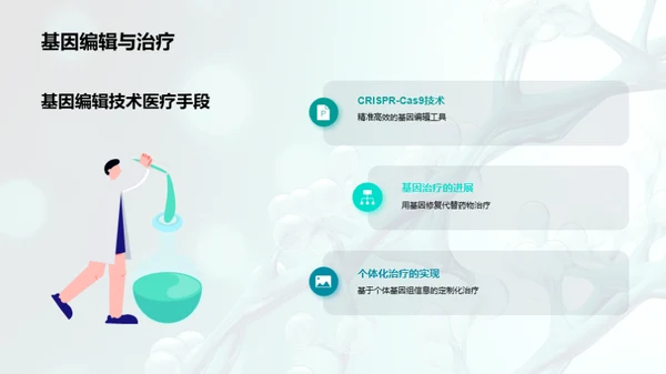 医学研究：探索与创新