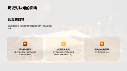历史学科全解析