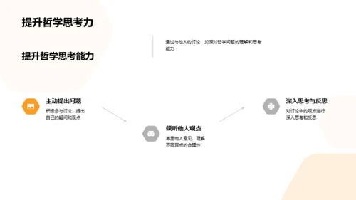 哲学思考与生活质量