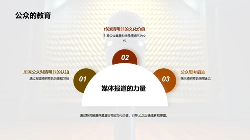 清明文化与新闻传播