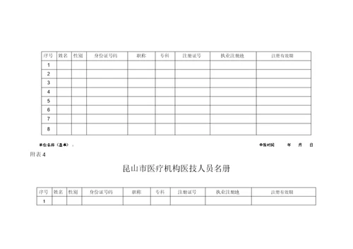 昆山基本医疗保险定点医疗机构协议管理申请表